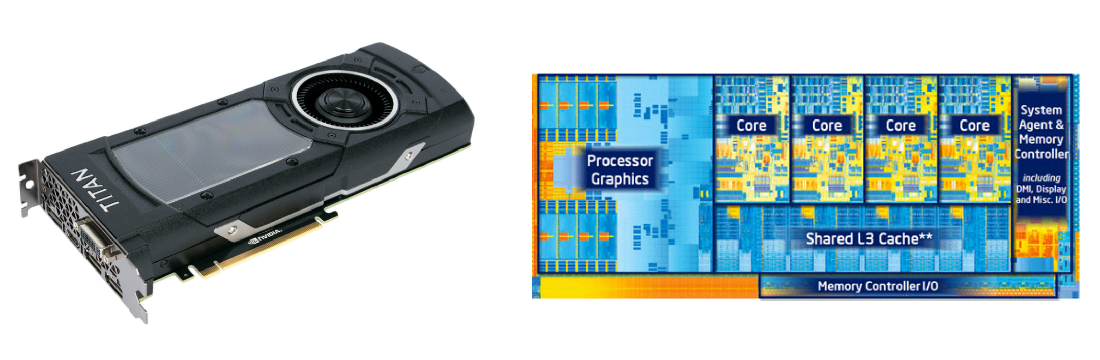 GPU Card
