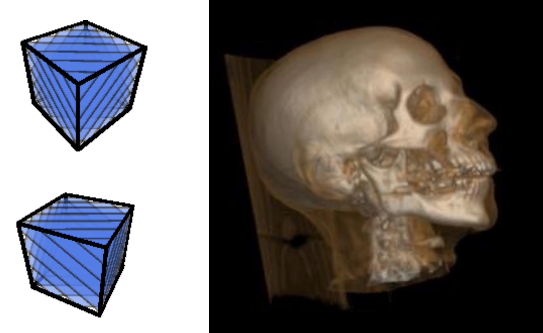 3D 纹理与体积渲染
