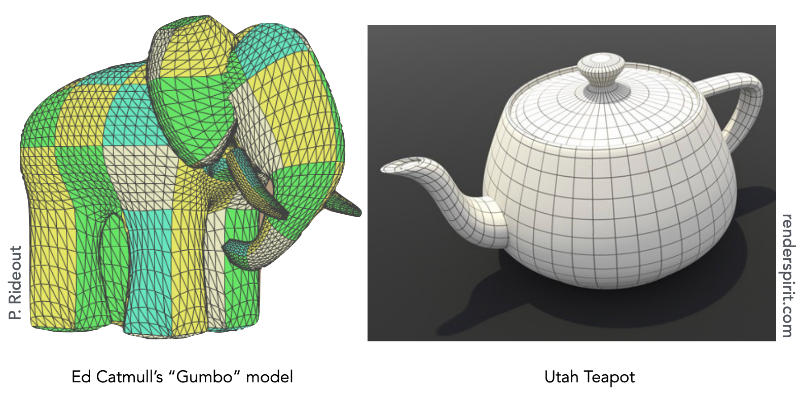 贝塞尔曲面经典实例（Ed Catmull 的 Gumbo 模型与 Utah Teapot）