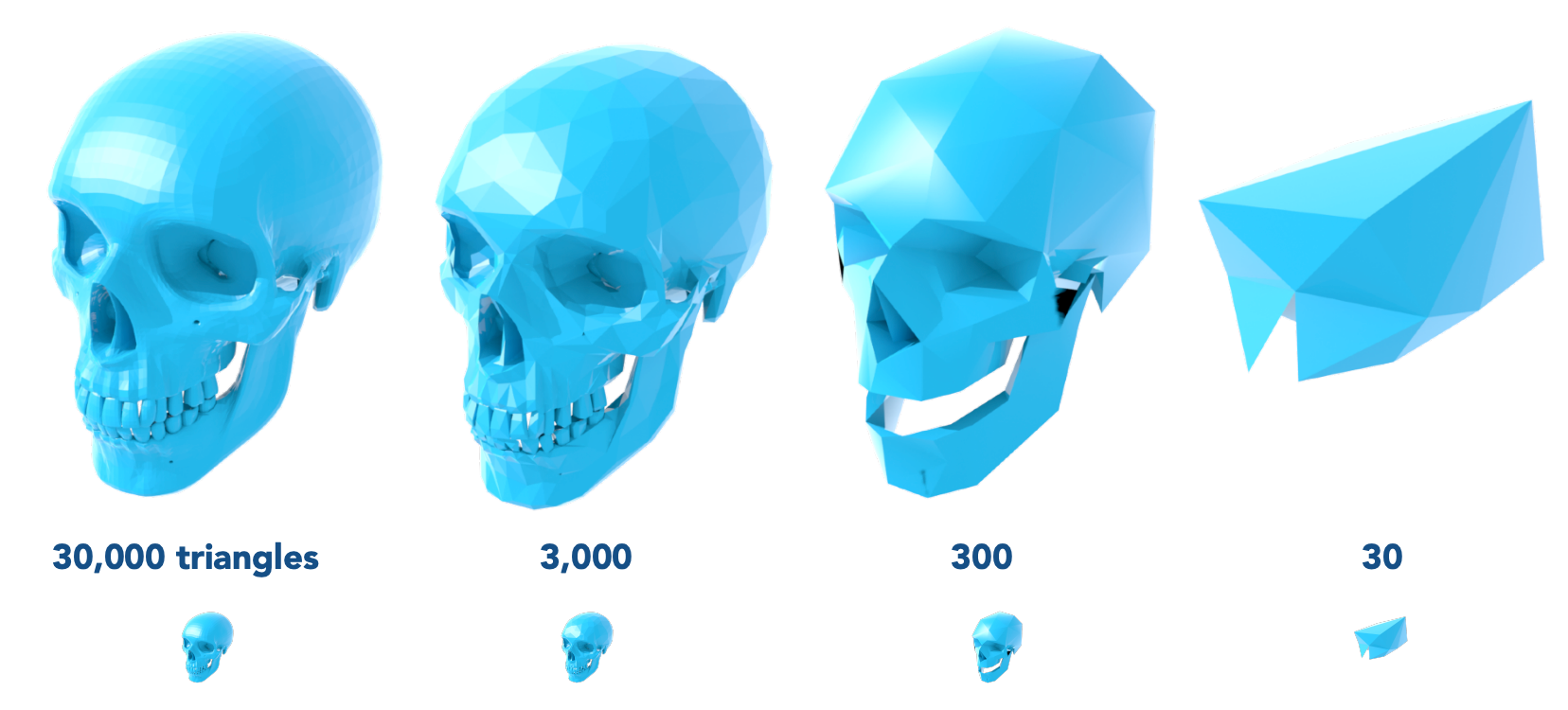 网格简化效果（30000 -> 3000 -> 300 -> 30 三角形）